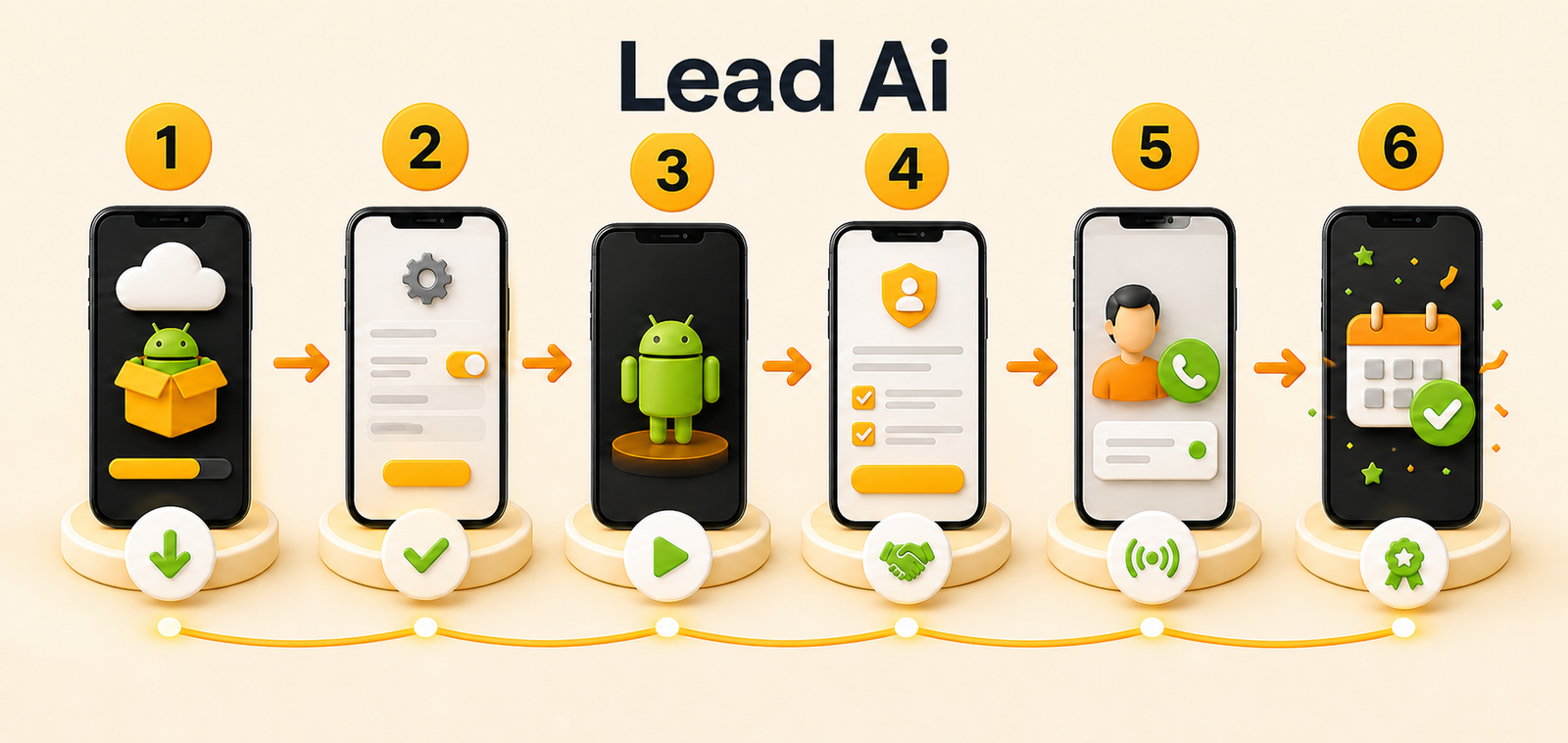 Lead Ai six-step Android installation flow